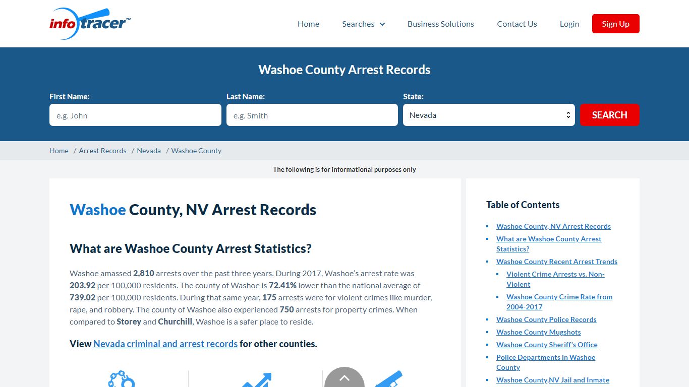 Washoe County, NV Arrests, Mugshots & Jail Records - InfoTracer